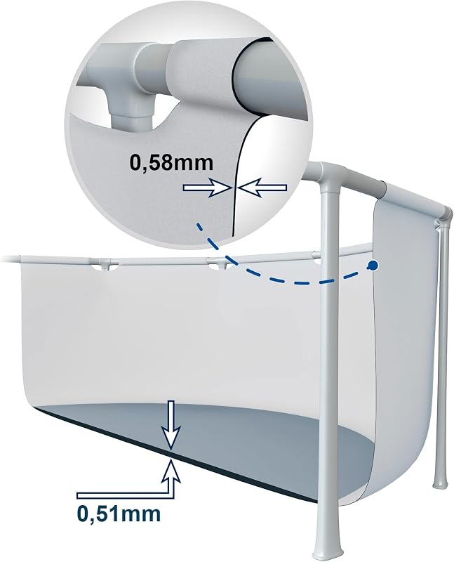 - Piscina Desmontable, Greywood Prism Frame Premium, D457x122 cm, Capacidad 16.805 litros, Escalera, Tapiz, Cobertor, Depuradora Cartucho, Montaje 45 Minutos, Conexiones Ø32 mm (56093)