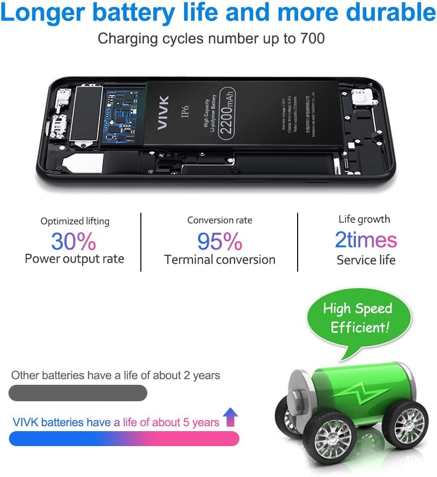 Olixm 2280mAh Battery Replacement Compatible with iPhone 6, 0 Cycle High Capacity Li-Polymer A1549 A1586 A1589 Rechargeable Battery with Complete Repair Tool Kit Adhesive and Instructions: Home Audio & Theater