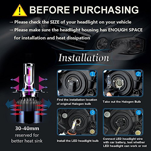 H4 LED Headlight Bulb - 6400 Lumen Extremely Bright 60w White 6500K Beam Bulbs Waterproof All-in-One Conversion Kit H4(9003) 2pcs with 2 Year Warranty by Ravmix - Thumbnail 5