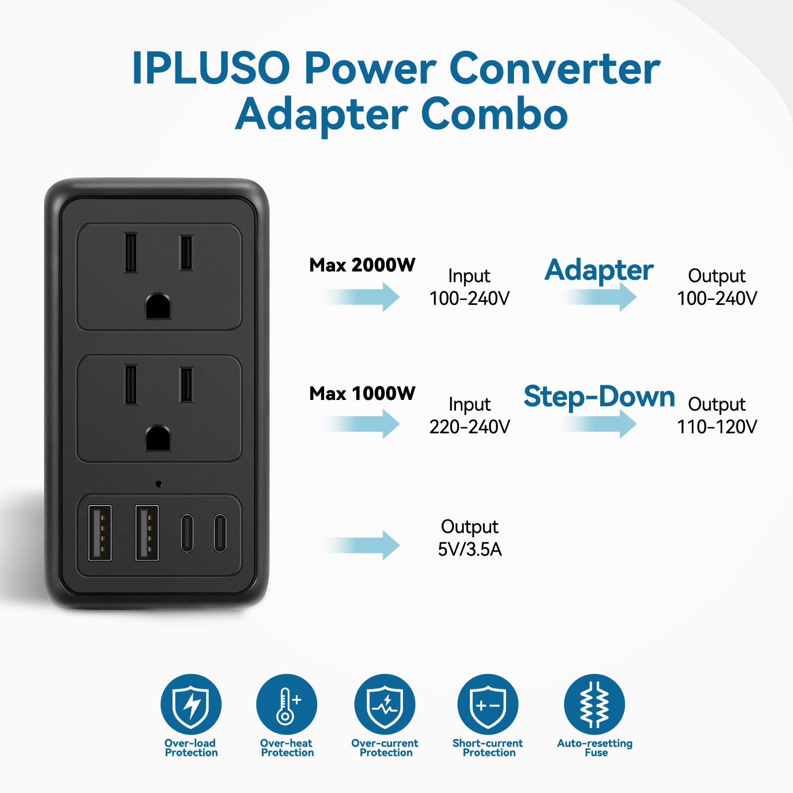 220V to 110V Voltage Converter US to Europe Travel Plug Adapter for Hair Dryer International Universal Travel Adapter with 2 USB A and 2 USB C, Power Converter Adapter Combo for US/EU/UK/AUS