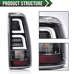 GRAND ORANGE LED Tube Tail Lights Compatible with