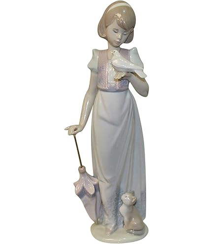 陶器人形 リヤドロ 06130 SPRING ENCHANTMENT Amazon.com: Lladro