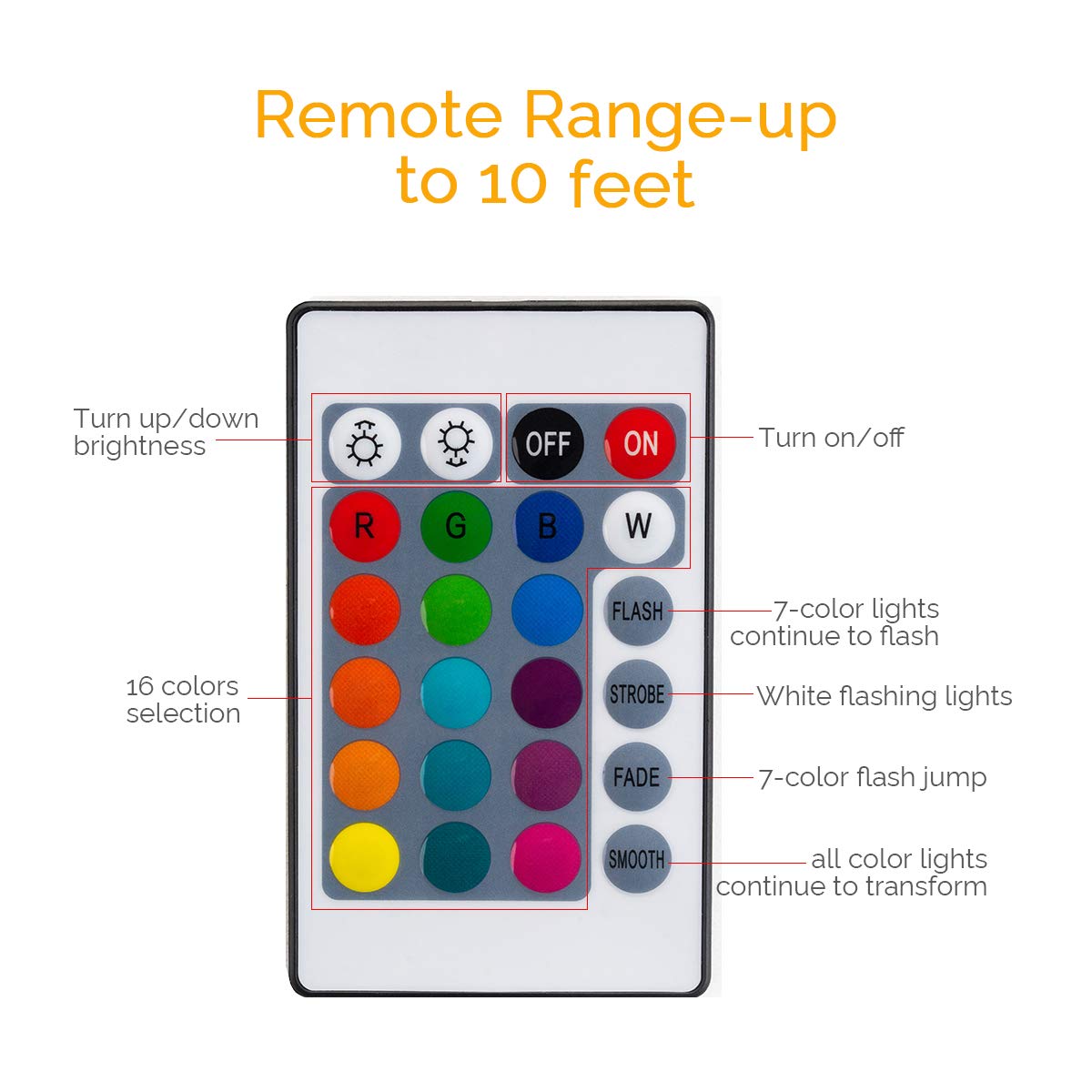 Lámpara Luna 3d Iconntechs Brillo Regulable 16 Colores Rgb Recargable Usb Control Remoto Y Control Táctil Led Lunar Luz Nocturna Decorativa Para