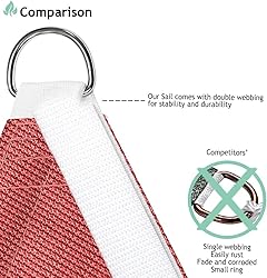 SunnyRoyal 16'x21'x26' Heavy Duty Sun Shade Sail