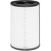WOCASE AP-T45 Filter Replacement,True HEPA Filter Compatible with Homedics Total Clean 5-in-1 Air Cleaner Purifier AP-T40,AP-T40FL,AP-T40WT,AP-T40WTAR,AP-T45,AP-T45-BK, AP-T45-WT,Part #1461901,1Pack