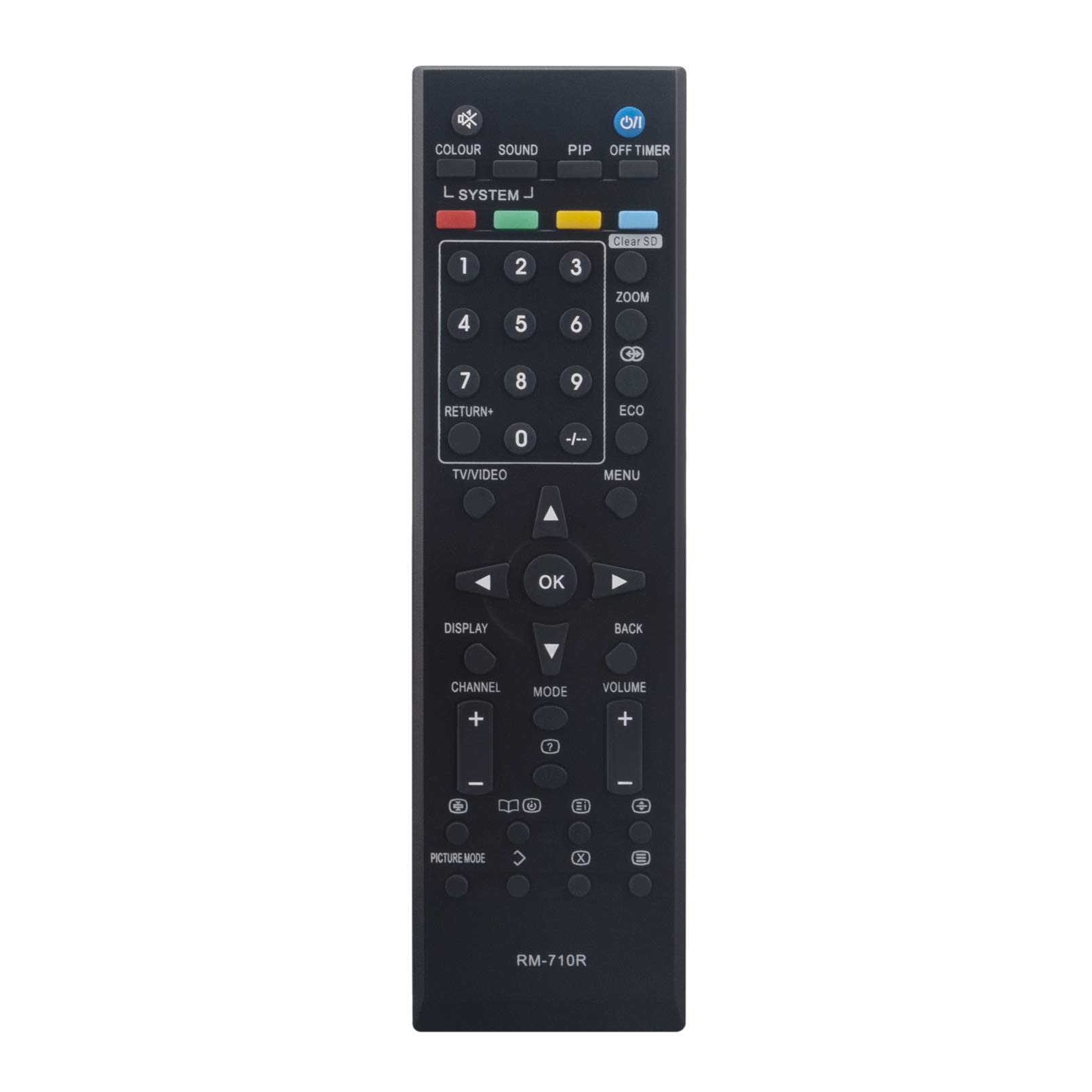 VINABTY RM-710R Replacement Remote Control for JVC TV RM-C214 RM-C220 RM-C223 RM-C402 RM-C439 RM-C463 RM-C470 RM-C549 RM-C565 RM-C567 RM-C601 RM-C620 RM-C637 RM-C696 RM-C70 RM-C1013 RM-C110 RM-C1311