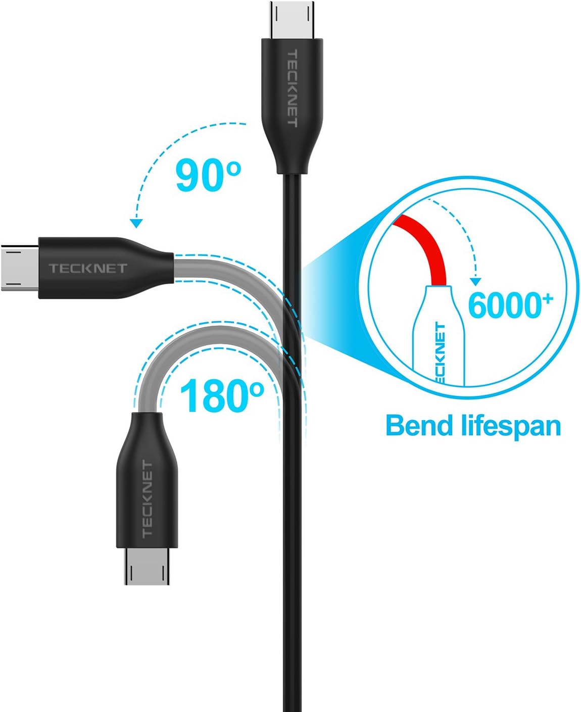 TECKNET USB C Fast Charging Cable - Image 3