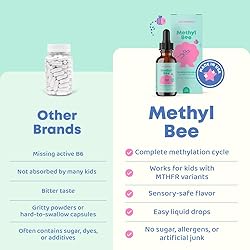 JoySpring Methylfolate for Kids | 5-MTHF Plus