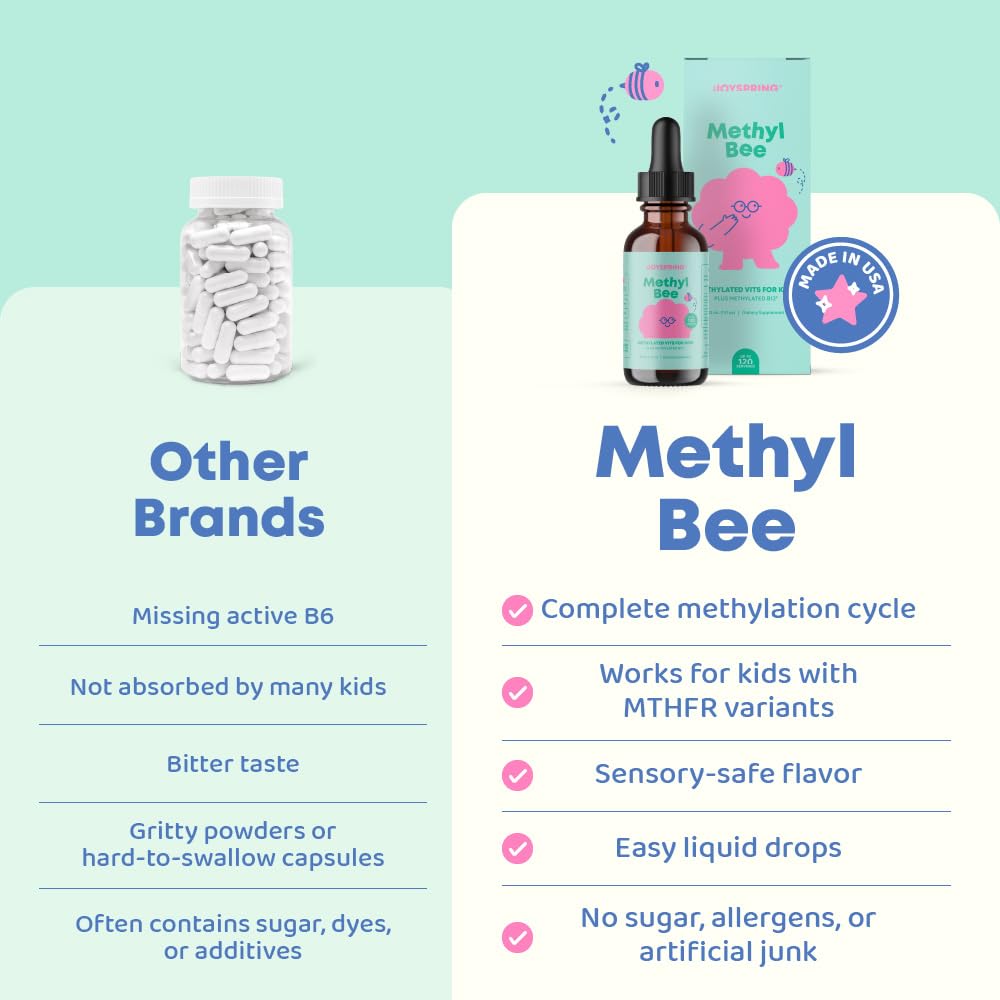 JoySpring Methylfolate for Kids | 5-MTHF Plus Methyl B12 with B6 (P5P) - MethylBee - MTHFR Supplement Kids B12 Vitamin | Folinic Acid Alternative | Berry Lemonade Drops | 30 Servings