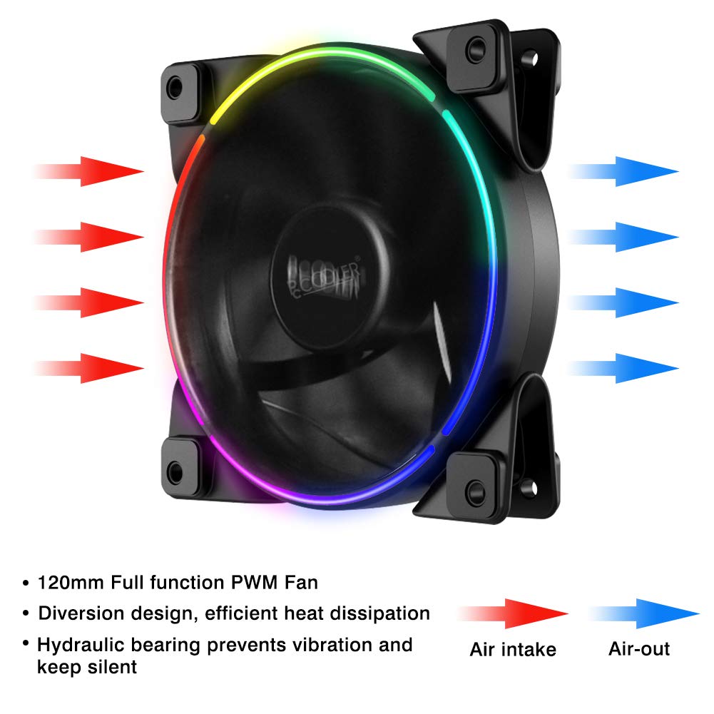 Pccooler 120mm Fan Moonlight Series, PC-3M120 RGB LED Computer Case Fan - PWM PC Cooling Fan - Dual Light Loop Quiet Fan/Multiple Light Modes with Controller for PC Cases, CPU Coolers (Multicolor)