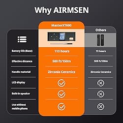 AIRMSEN 500ft Long Range Wireless Meat Thermometer