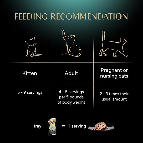 SHEBA PERFECT PORTIONS WET CAT FOOD CUTS IN GRAVY, ROASTED CHICKEN ENTREE AND WITH SUSTAINABLE TUNA, 2.6 OZ. TWIN-PACK TRAYS (12 COUNT, 24 SERVINGS)