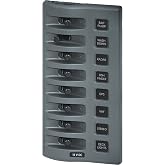 Blue Sea Systems WeatherDeck Waterproof Panels
