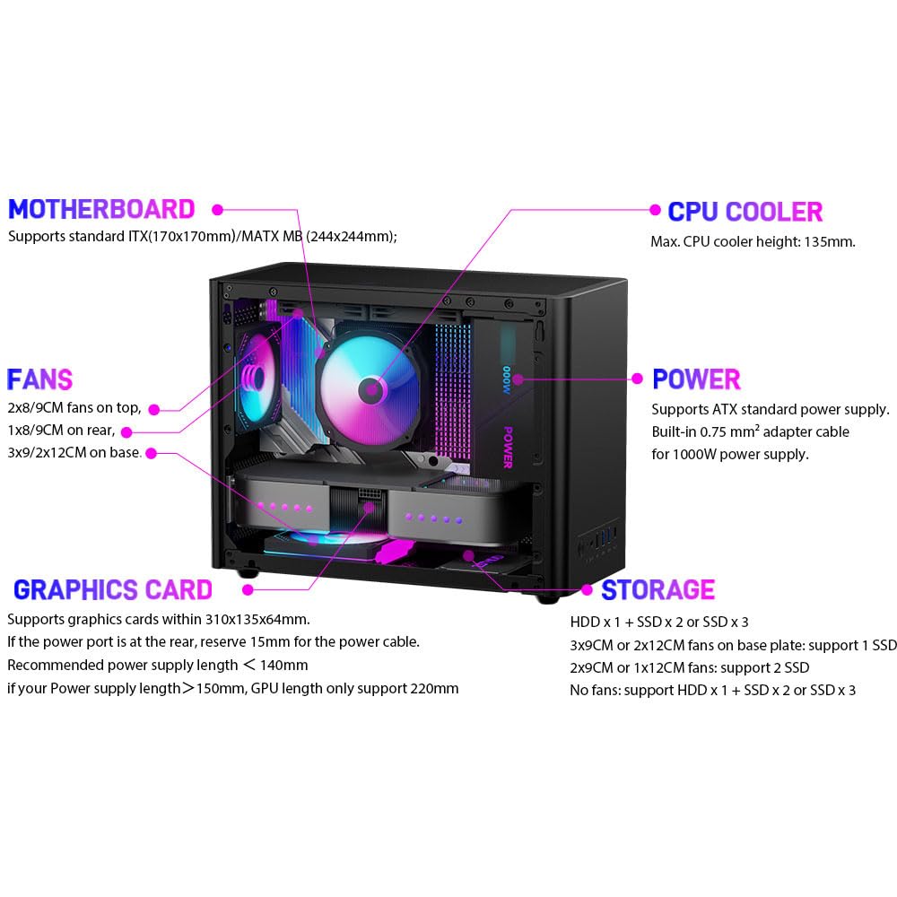 Micro ATX Case with Fans, 2PCS 90mm RGB Fans Pre-Installed,14.6L 0.8mm Thickness SPCC MATX PC Case Mini ITX PC Case with Type C USB3.0, Supports 135mm CPU Cooler, 310mm GPU and Standard ATX PSU Black