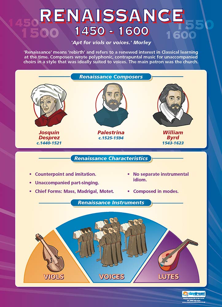 Renaissance Music - Music History 1450-1600 | Music Posters | Laminated Gloss Paper measuring 850mm x 594mm (A1) | Music Charts for the Classroom | Education Charts by Daydream Education