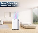 PureMate 20L/Day Portable Dehumidifier with 6.5L Tank Digital Display view 5