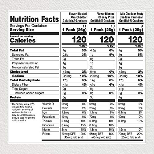 5 Pepperidge+Farm+Goldfish+Crackers+200140005137