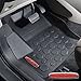 Elements Defender 2013-2018 Ford Escape Floor Mats (Front & Rear Liners - 100% Weather Resistant) 1st & 2nd Row Liners Fits All 2013, 2014, 2015, 2016, 2017, 2018 Escape Models (Including C-Max)
