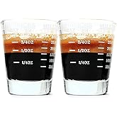 Shot Glass Measuring Cup | Non Fading | Bar Bartender Accessories, Jigger for Bartending | Tablespoon Measuring Spoon (2, White)