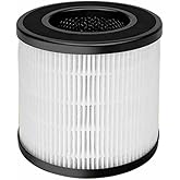 Nispira PU-P05/AC201B Replacement Filter Compatible with FULMINARE PU-P05 and Purivortex AC201B Air Clean Purifier 3-in-1 True HEPA Activated Carbon, 1 Pack