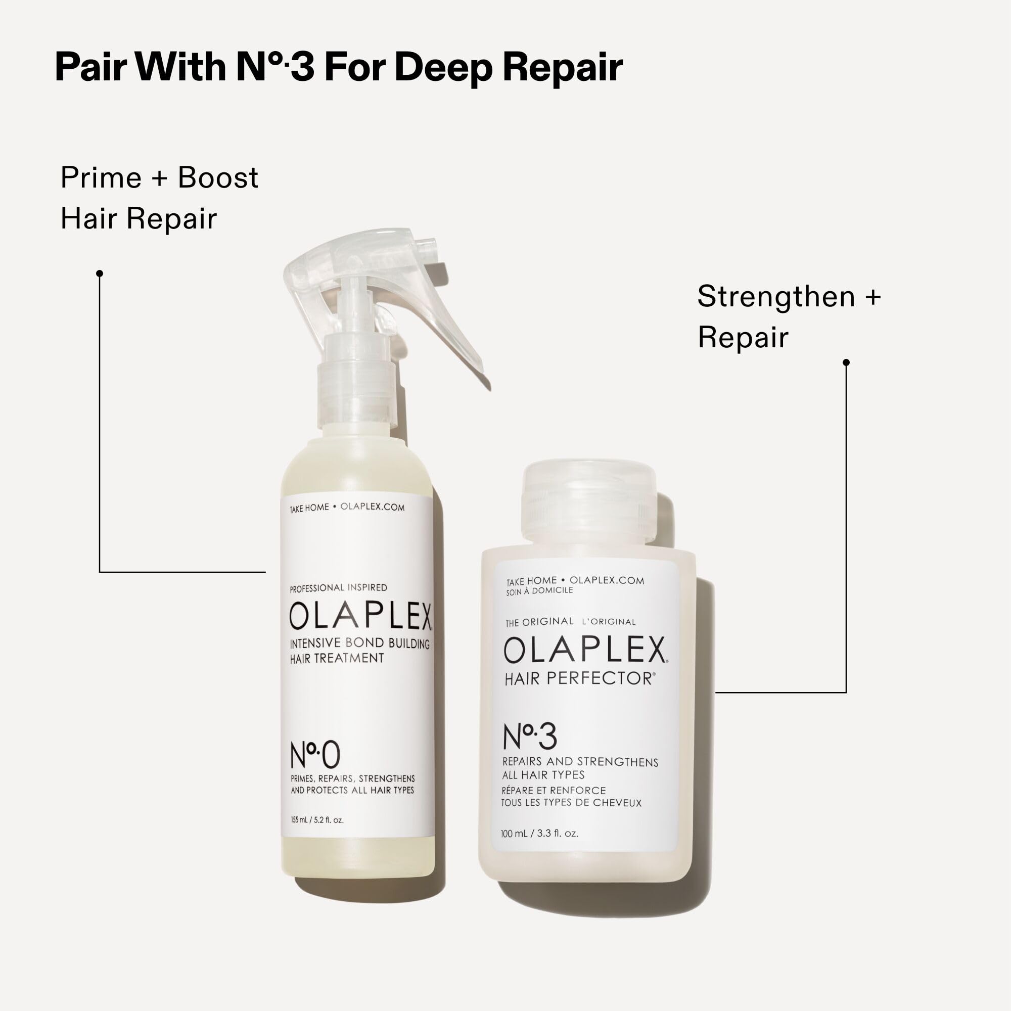 Olaplex No. 0 Intensive Bond Building Hair Treatment, 5.2 fl oz | Repairs, Protects, & Strengthens | All Hair Types