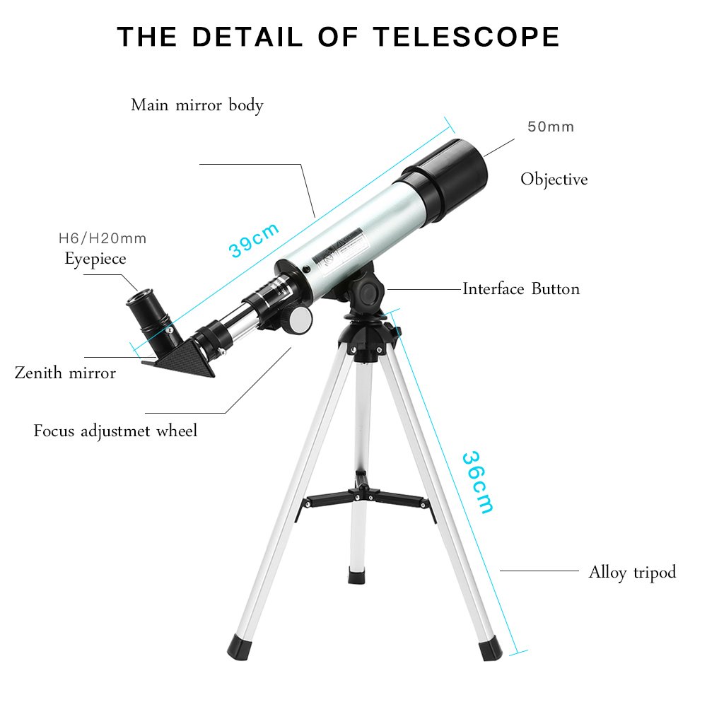 Telescope for Kids, Merkmak Educational Toy for Beginners Science Plastic Tools with Tripod and 3 Magnification Eyepieces 360/50mm Spotting Scope (Type 2)