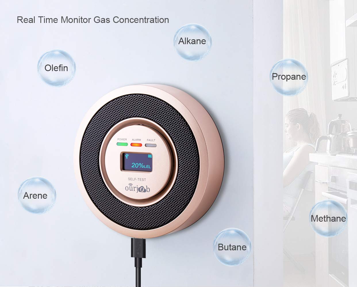 Alarma de Gas, Detector de Gas LPG/natural/ciudad, Alimentado por USB Sensor De Fugas De Gas Combustible Butano/Propano/Metano, con Advertencia de ...