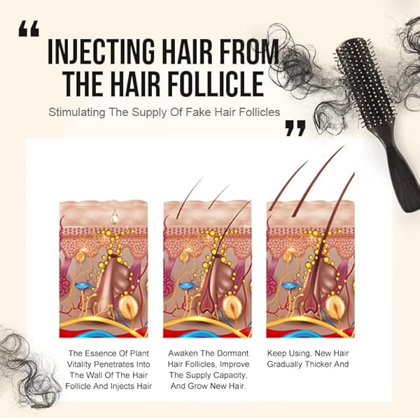 PURC NATURAL HAIR DENSITY ESSENTIAL OIL, PURC HAIR TREATMENT HAIR GROWTH FOR MEN AND WOMEN.