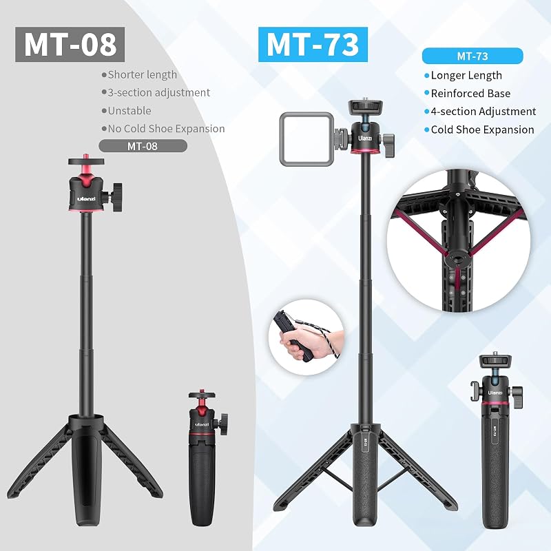 MT-73 Mini Kamera Stativ 54cm/21.6in Mit 1/4'' Schraube, Reise Stativ, Pocket Tripod Kompatibel Mit Compact Kameras — Foto 3 von 7