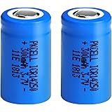 3.7V Rechargeable 1/2AA Lithium ion Battery icr14250 300mAh Count : (2)