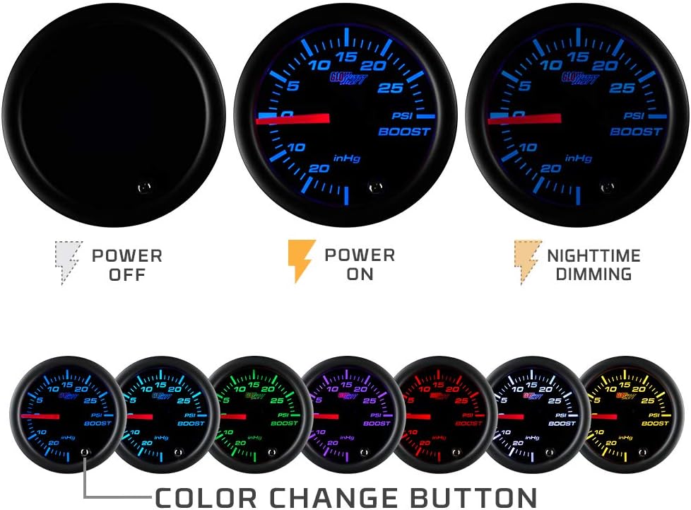 Top 5 Best Digital Boost Gauges Brand for Diesel in 2021 Vehicleic
