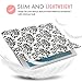 MoKo Case for iPad Pro 9.7 - Slim Lightweight Smart-shell Stand Cover with Translucent Frosted Back Protector for Apple iPad Pro 9.7 Inch 2016 Release Tablet, Versailles (with Auto Wake / Sleep)