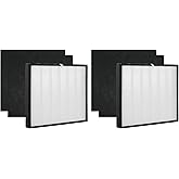 Nispira AK46001 Filter Replacement For Oreck Air Response Medium (WK16001) Air Purifier True HEPA Activated Carbon, 2 Sets