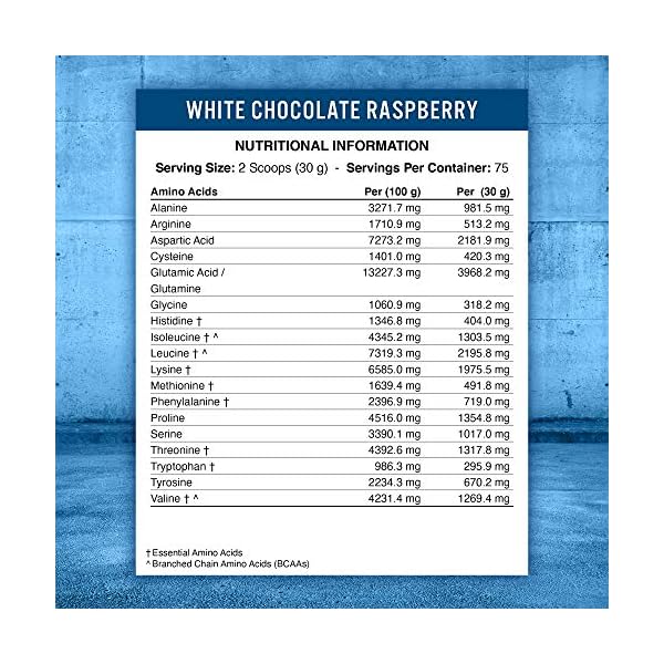 Applied-Nutrition-Critical-Whey-Protein-Powder-Shake-Gold-Muscle-Building-Supplement-with-Glutamine-High-Standard-Amino-Acids-BCAA-227kg-75-Servings-White-Chocolate-Raspberry Applied Nutrition Critical Whey Protein Powder 2kg - High Protein Powder, Protein Milkshake, Muscle Building Supplement…