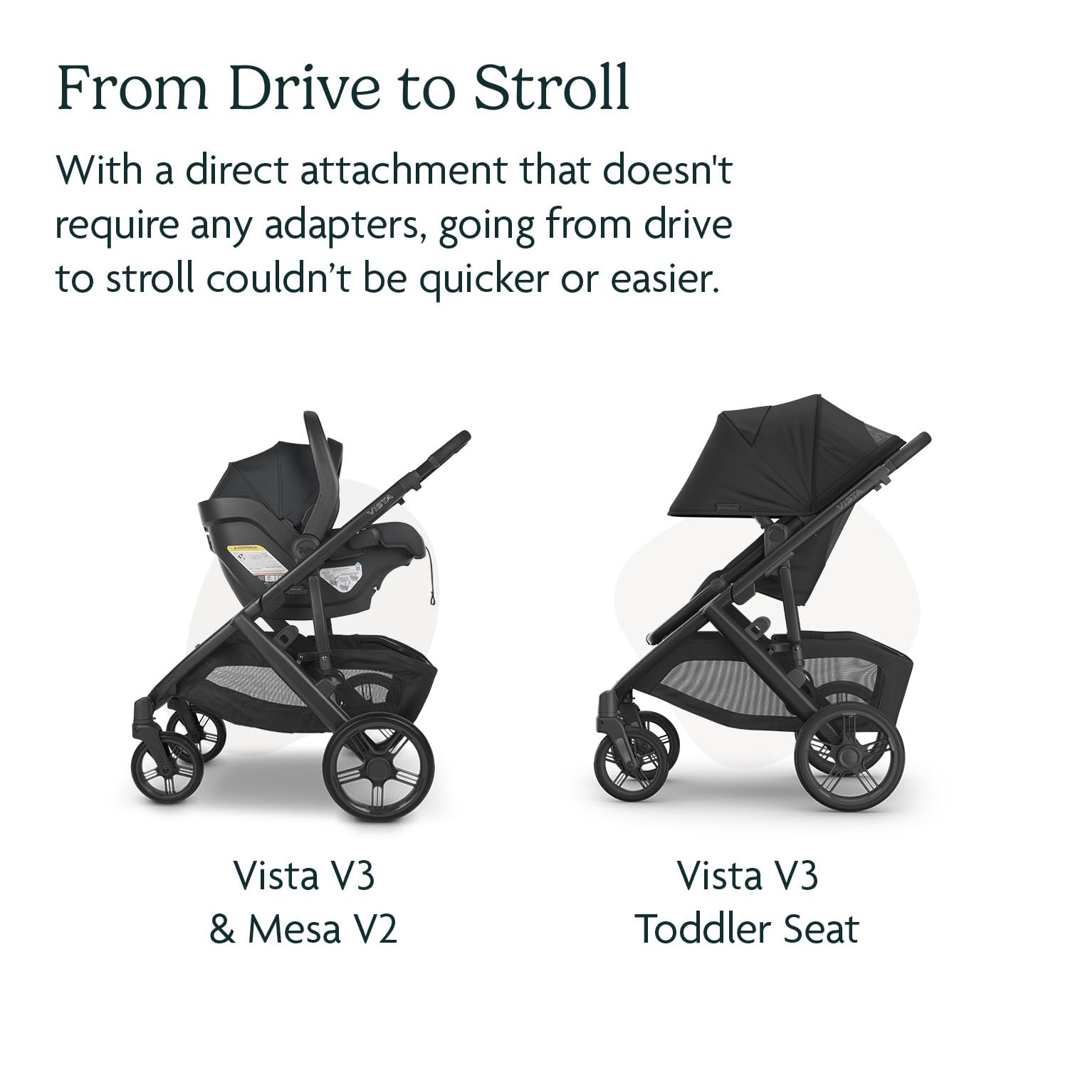 UPPAbaby Travel System - Vista V3 Stroller + Mesa V2 Infant Car Seat Combo - Toddler Seat, Rain Shield, Bug Shield, Storage Bag, Car Seat, Base + Infant Insert Included - Jake (Charcoal)
