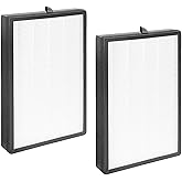 H04 Filters Replacement parts For HIMOX H04 Air Purifiers: 2 pack H13 True H-EPA filter used for Pet Hair, Smo-ke, Dust, Aller-gies, Pet dander, Pet od-or, particles