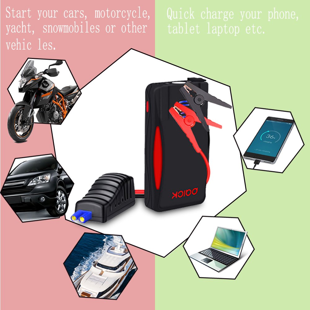 Car Jump Starter 600A Peak 13800mAh 12V Paick (up to 6.0L Gas, 5.2L Diesel Engine) with Smart Jumper Clamp, Portable Vehicles Auto Battery Booster