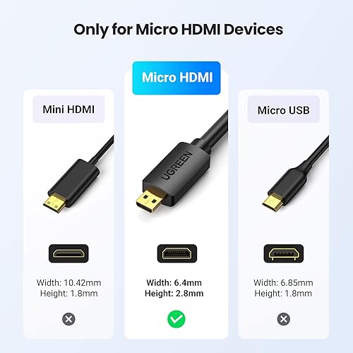 UGREEN Micro HDMI to HDMI Cable Adapter 4K 60Hz Ethernet Audio Return  Channel Compatible with GoPro Hero 7/6 R