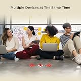 Gigastone TR1 Mini Wireless 4-Pack Travel Router 150Mbps WiFi Range Extender view 4