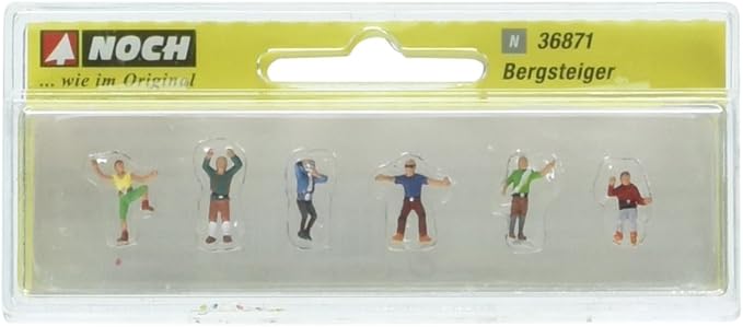 noch n gauge figures