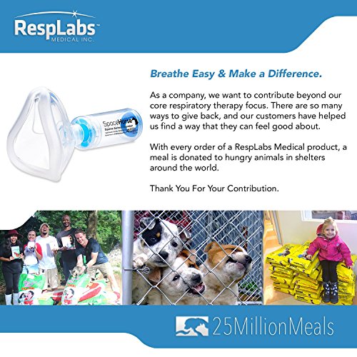 Horse Inhaler Aerosol Chamber — SpaceHorse Equine Spacer for Asthma 1