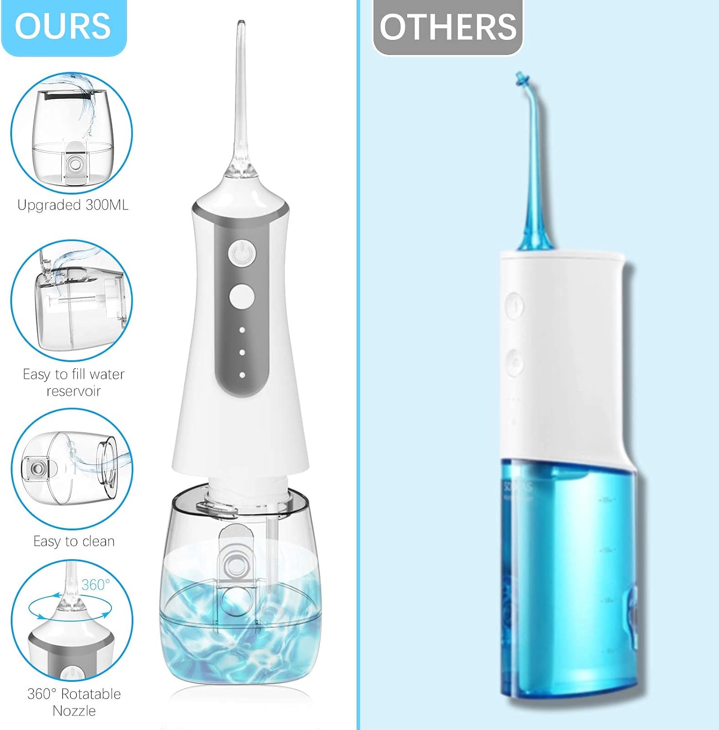 SOOSISI Water Flosser Cordless Teeth Cleaner Dental Oral Irrigator Power Dental Flossers IPX6 Waterproof Teeth Cleaner with 5 Interchangeable Jet Tips Detachable Water Tank for Home Travel: Health & Personal Care