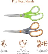 Amazon Basics Stainless Steel Scissors Comfort Grip 2 Pack 20 cm PVD Coated view 5