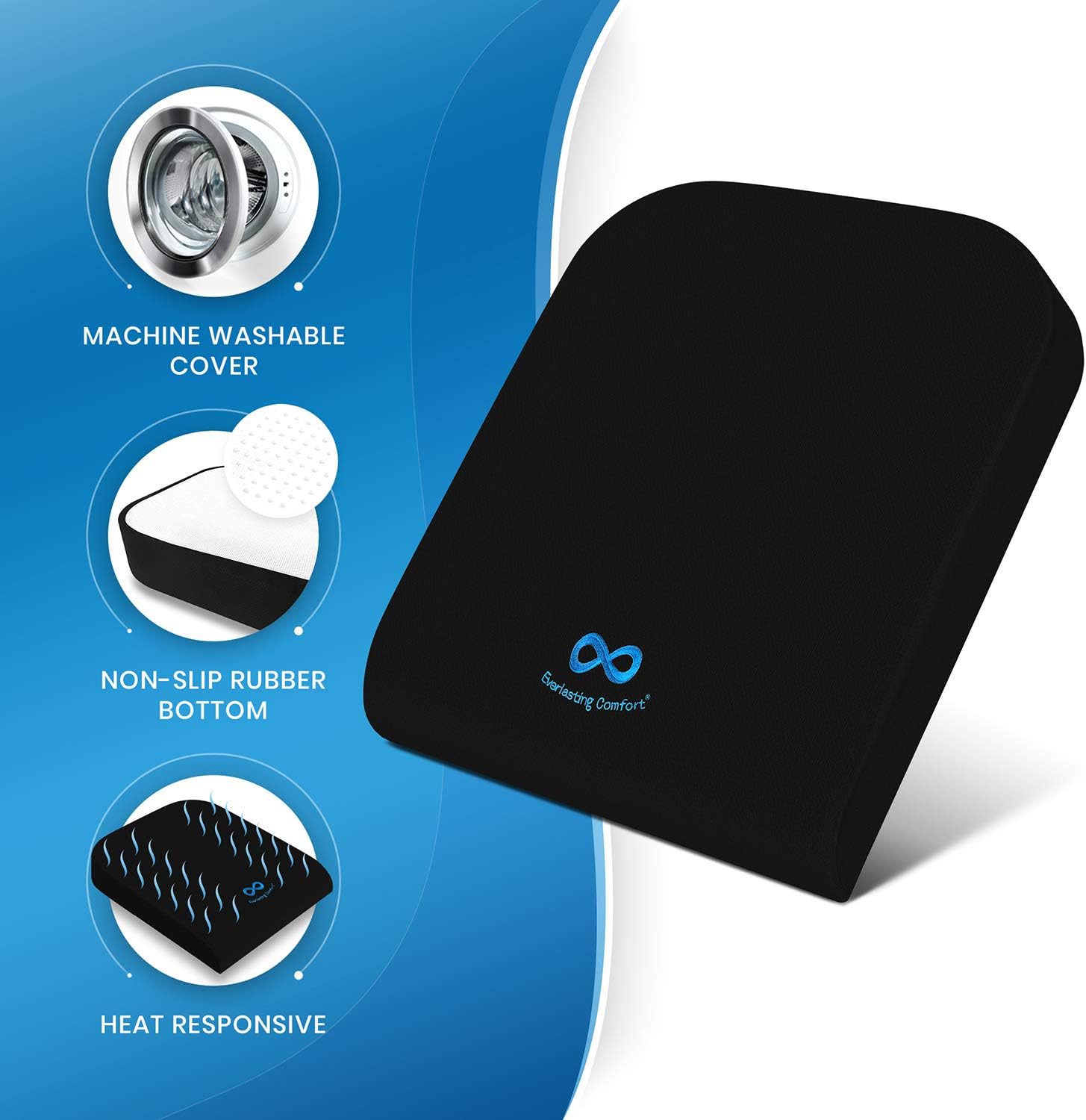 Everlasting Comfort Pure Memory Foam Wheelchair Seat Cushion - Gel Infused and Ventilated - Designed for Hip and Tailbone Pain - Fits Office Chairs - Sciatica and Back Pain Relief: Home & Kitchen