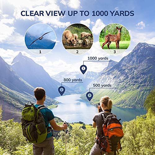 image for Feeke Monocular Telescope,16x52 Monocular Dual Focus Optics Zoom Teles