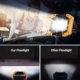 Edasion 30W Rechargeable LED Work Light 2000LM COB Floodlight Portable Outdoor view 5