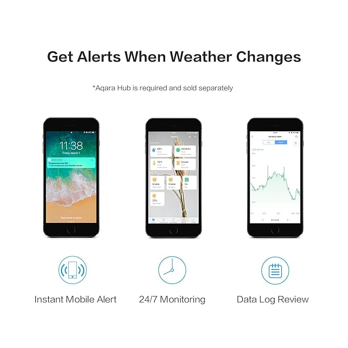 Aqara Temperature & Humidity Sensor, for Weather Change Alarm & Smart Home Automation, Compatible with Apple HomeKit, Wireless Mini Thermometer Hygrometer, ...