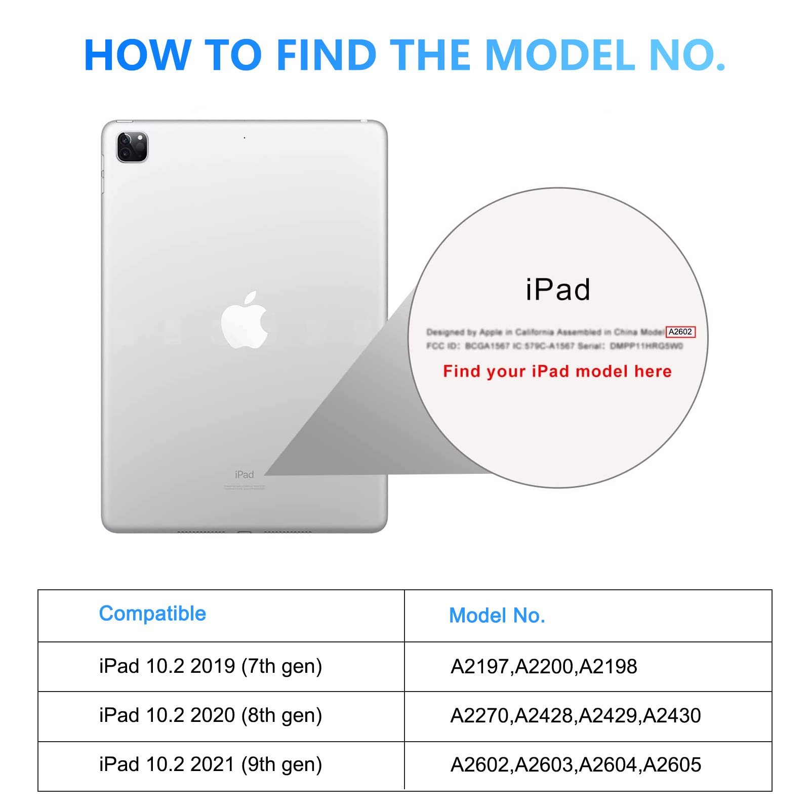 SPARIN 3 Pack Screen Protector for iPad 9th 8th 7th Generation 10.2 inch, Tempered Glass Compatible with iPad 9 8 7 (2021 2020 2019 Model)