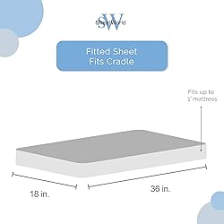 SheetWorld Fitted Cradle Sheet 18 x 36, 100% Cotton