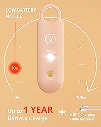 Vantamo Personal Alarm for Self Defense with Low